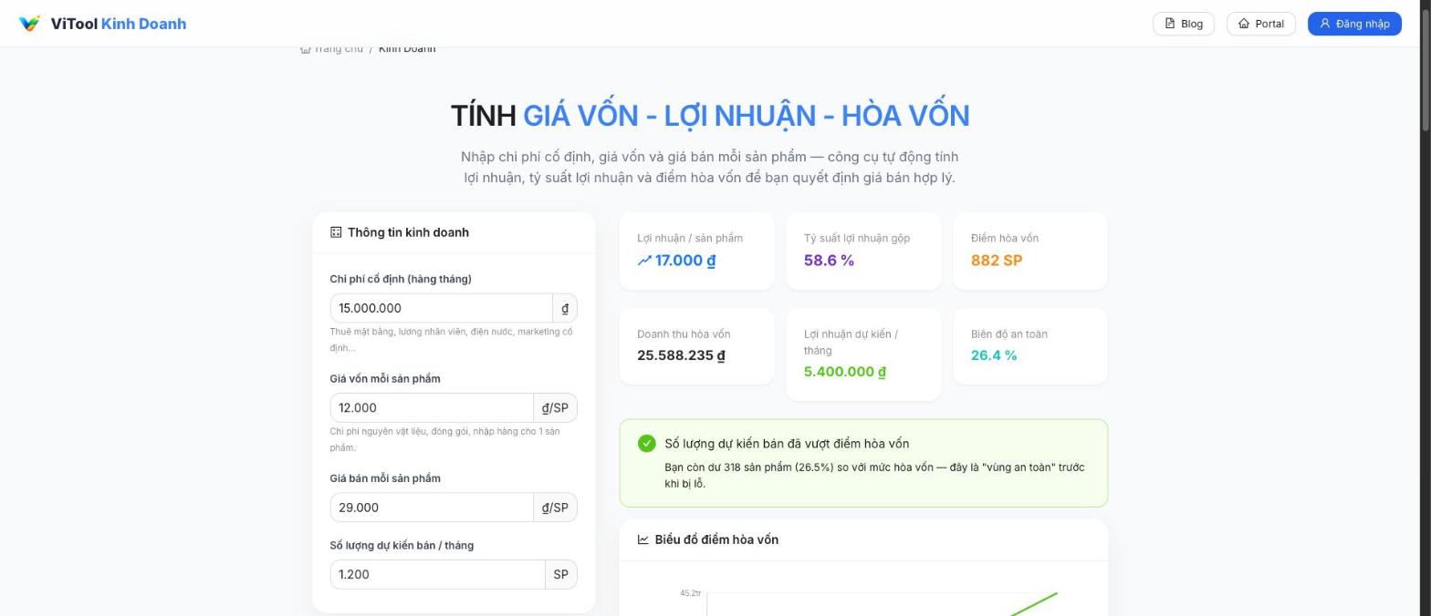 Công cụ ViTool tính giá vốn, lợi nhuận và điểm hòa vốn với ví dụ ly cà phê giá vốn 12.000đ, giá bán 29.000đ